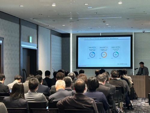写真　ソウル大学システム半導体IPセンターの講演風景（ジェトロ撮影）
