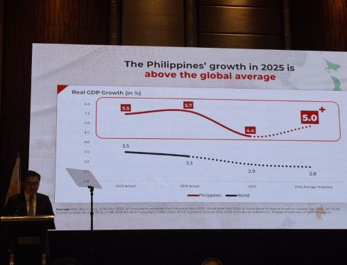 写真　フィリピンの経済成長を説明するゴー大臣（ジェトロ撮影）