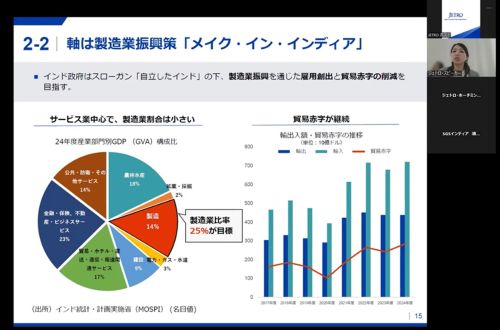 写真　セミナーの様子（ジェトロ撮影）