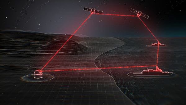 写真　地上、衛星、艦船間をつなぐレーザー通信のイメージ（アストロライト提供）