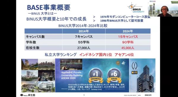 写真　BINUS-ASO伊藤氏による説明の様子（ジェトロ撮影）