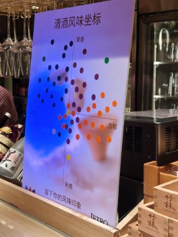 写真　ボード上で日本酒の風味の嗜好を再確認（ジェトロ撮影）