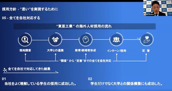 写真　東亜バリュークリエーションホールディングスの発表（ジェトロ撮影）