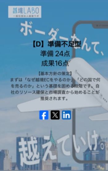 写真　越境EC準備力診断ツールα版の診断結果（サンプル）の画面（ジェトロ撮影）