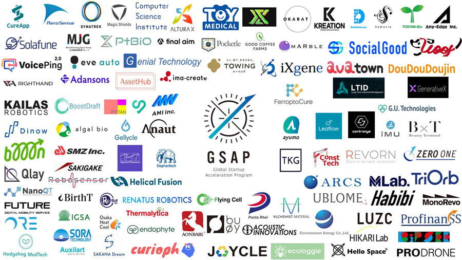 株式会社Adansons, AssetHub合同会社, 株式会社CureApp, 株式会社eve autonomy, 株式会社Final Aim, 株式会社 Magic Shields, MJG株式会社, 株式会社RIGHTHAND, 株式会社Solafune, VoicePing株式会社, イマクリエイト株式会社, エアロセンス株式会社, 株式会社ジーニアルテクノロジー, 株式会社ダイナトレック, プラチナバイオ株式会社, Adora株式会社, 株式会社Auxilart, 合同会社BirthT, 株式会社Booon, 株式会社BoostDraft, 株式会社Dinow, Future株式会社, 株式会社Helical Fusion, 株式会社IGSA, 株式会社Nanofiber Quantum Technologies, ORE, 株式会社PITTAN, RENATUS ROBOTICS株式会社, SMZ株式会社, 株式会社Spatial Pleasure, 株式会社Thermalytica, 株式会社TOWING, 株式会社アルガルバイオ, エレファンテック株式会社, 株式会社エンドファイト, 大阪ヒートクール株式会社, カイラスロボティクス, クレイ・テクノロジーズ株式会社, 株式会社さかなドリーム, 株式会社魁半導体, ジェリクル株式会社, ソラテクノロジー株式会社, 株式会社ヘッジホッグ・メドテック, 株式会社リブル, ロボセンサー技研株式会社, AMI株式会社, Any-Edge, 株式会社ayumo, 株式会社BiPSEE, 株式会社FerroptoCure, 株式会社Flying Cell, 株式会社HIKARI Lab, 株式会社iXgene, アナウト株式会社, 東京核酸合成株式会社, ときわバイオ株式会社, Alchemist Material株式会社, 合同会社JOYCLE, 株式会社アコースティックイノベーションズ, アンヴァール株式会社, 株式会社エコロギー, 環境エネルギー株式会社, ハロースペース株式会社, 株式会社パンタレイ, ブイ合同会社, ChancestTechno株式会社, DataGateway株式会社, DouDouDoujin 株式会社, 株式会社GenerativeX, G.U.テクノロジーズ株式会社, 株式会社Samaria, SocialGood株式会社, woof株式会社, クリアーション株式会社, 株式会社ロングターム・インダストリアル・ディベロップメント, ALTURA X株式会社, 株式会社Beauty Terminal, ChiyoLive, 株式会社contronym, curioph株式会社, Habibi株式会社, iMU株式会社, 株式会社Leaflow, 株式会社LUZC, MarbleXR株式会社, 株式会社MEMORY LAB, 株式会社TriOrb, 株式会社アークス, 株式会社オカラテクノロジズ, グッドコーヒーファームス株式会社, コンストテック株式会社, 株式会社コンピュータサイエンス研究所, 株式会社ゼロワン, トイメディカル株式会社, 株式会社プロドローン, 株式会社プロフィナンス, 株式会社ポケットル, ものレボ株式会社, 株式会社ユーブローム, 株式会社レボーン